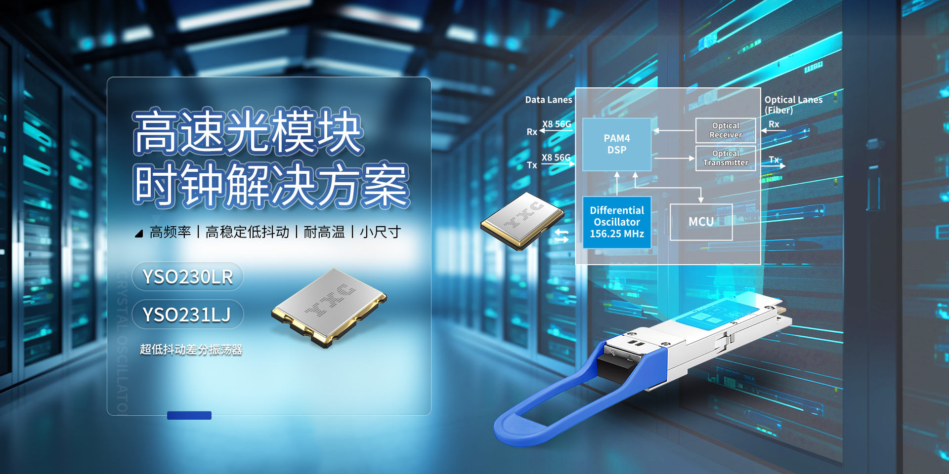 晶振,有源晶振,晶體振蕩器,晶體諧振器,無(wú)源晶振,時(shí)鐘芯片